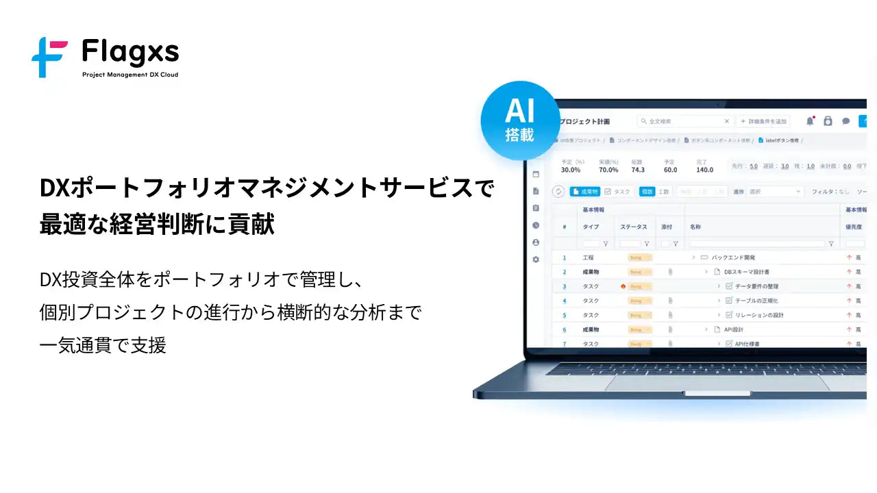 フラッグス株式会社がFlagxs DXポートフォリオマネジメントサービスを フラッグス株式会社がFlagxs DXポートフォリオマネジメントサービスを