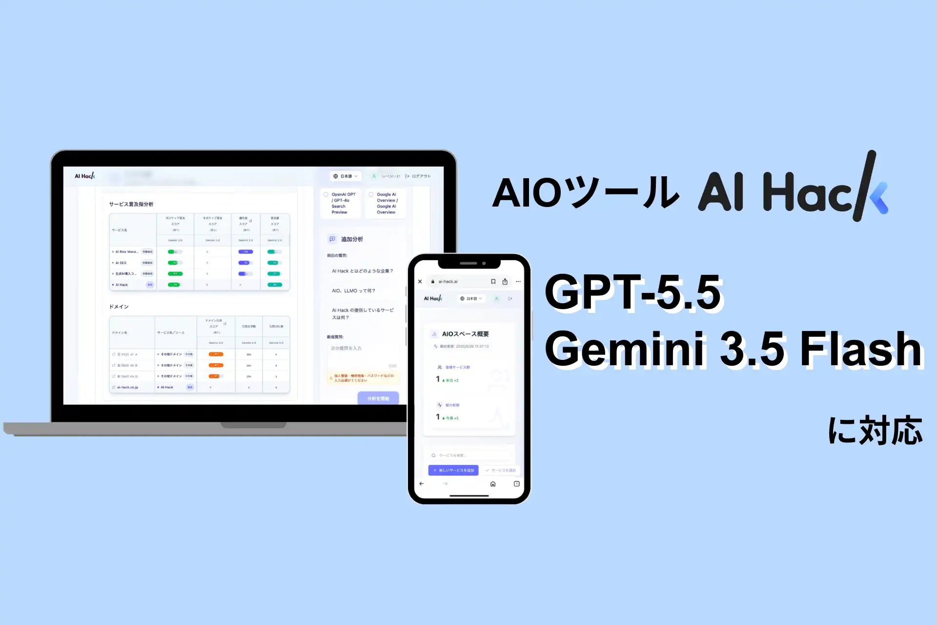 AI Hackが、GPT-5.5とGemini 3.5 Flashに対応し最新AIモデルのブランド