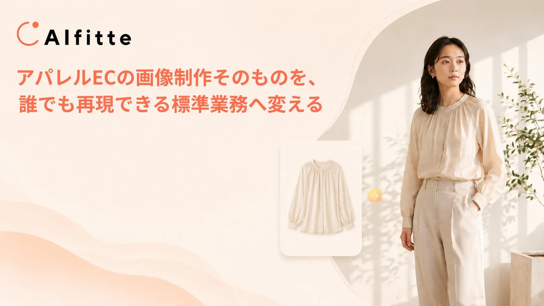 株式会社ハイテックシステムズがアパレルEC向けAIモデル生成サービス「AIfitte」を提供開始、プロンプト不要で着用画像を制作