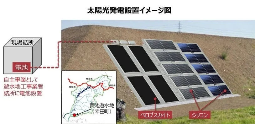 パシフィックコンサルタンツ株式会社が菱池遊水地でペロブスカイト太陽光発電の実証実験を完了、堤防機能との両立を確認