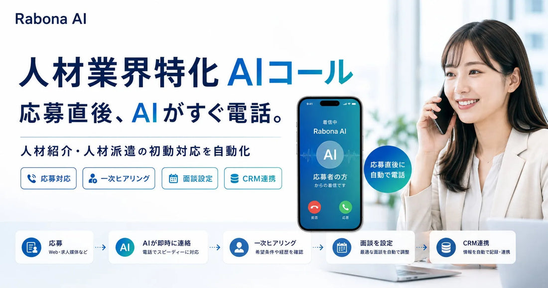 株式会社Rabona AIが人材・採用領域に特化した即時架電AIサービスを提供開始、応募者の離脱防止へ