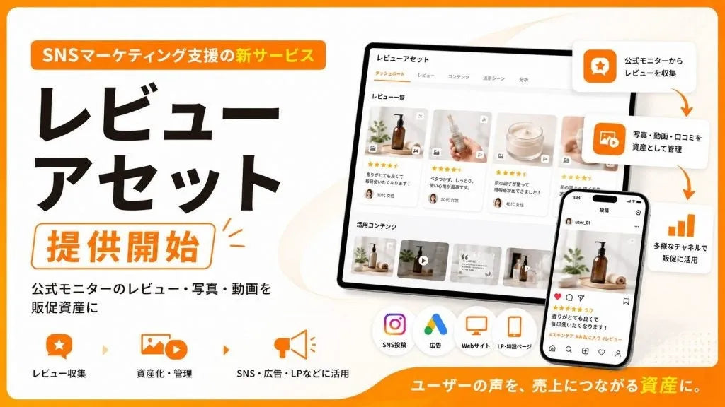 株式会社ナビットがSNSマーケティング支援サービス「レビューアセット」を提供開始、公式モニターのレビューを販促資産化