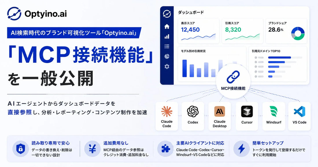 Optyino.aiがMCP接続機能を一般公開、Claude CodeなどAIエージェントからデータ参照が可能に