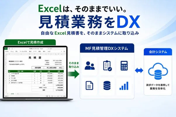 株式会社メディアフュージョンがMF見積管理DXシステムを2026年8月31日に正式リリース、Excel見積書のまま承認・原価管理をkintoneで一元化