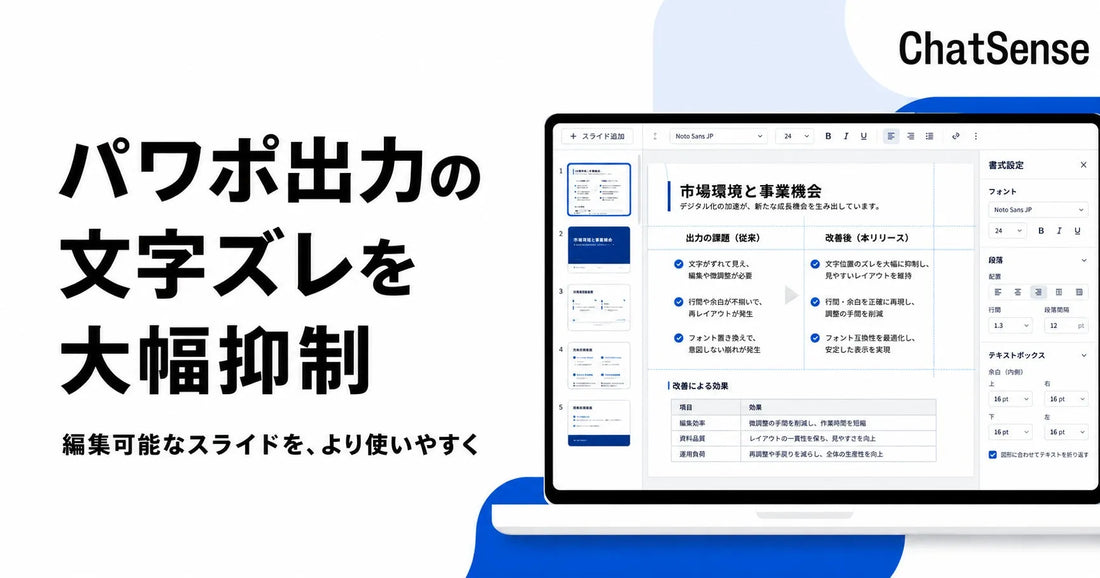 ChatSenseのスライド生成AIがPowerPoint出力を改善、文字ズレ・意図しない改行を大幅抑制