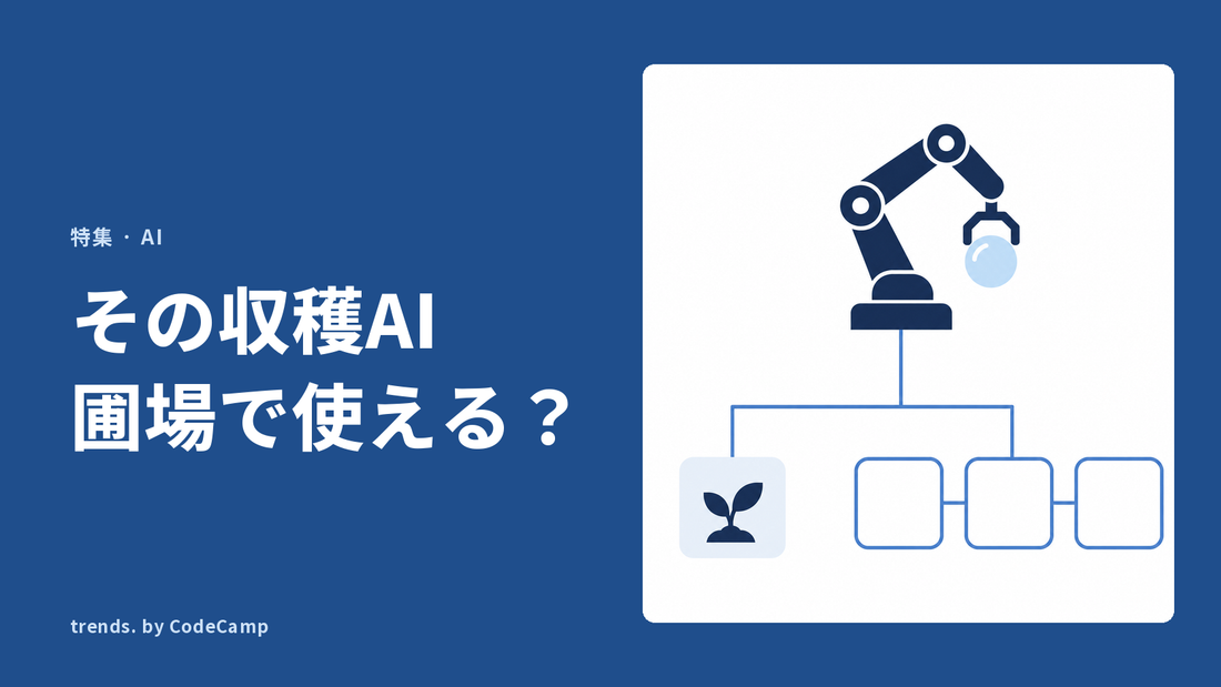 収穫ロボットから下へ伸びた線が二股に分かれ、閉じた区画と横につながった複数の区画へ向かう流れを表した図解。