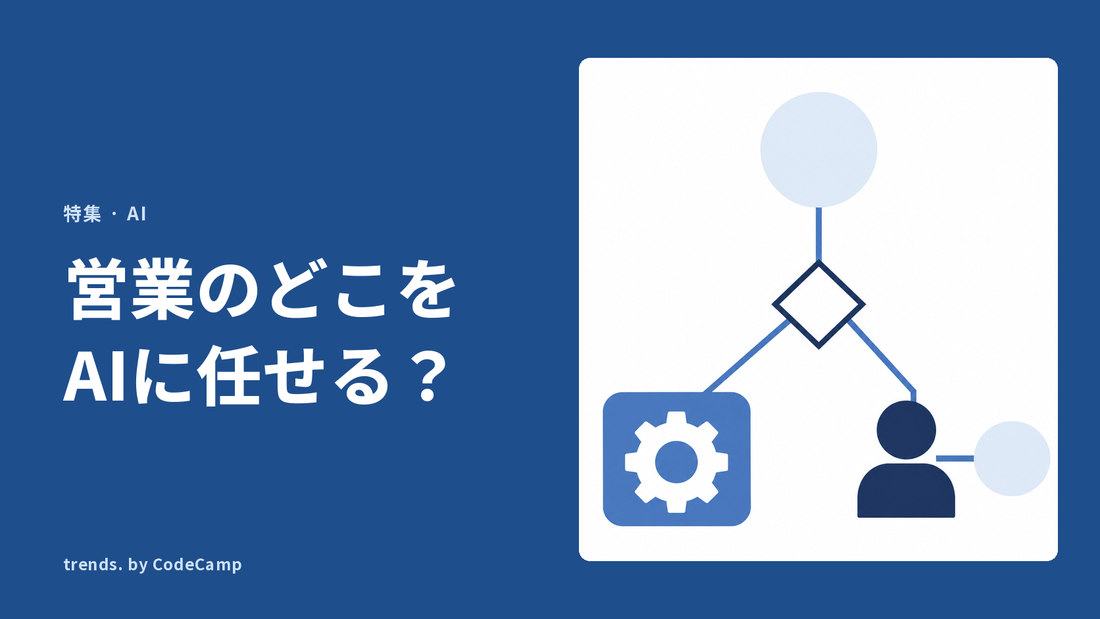 一本の流れが途中で二手に分かれ、片方は歯車の自動処理へ、もう片方は向かい合う人どうしのやり取りへ向かう様子を表した図解。