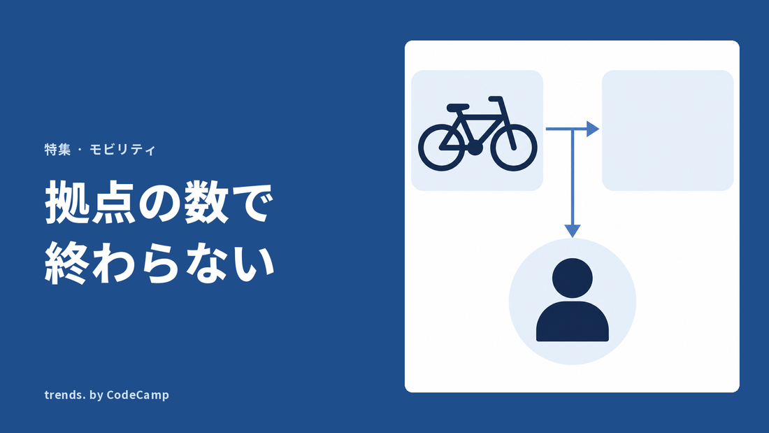 二つの区画のあいだで自転車を移す動きと、その先にいる利用者へつながる流れを表した図解。