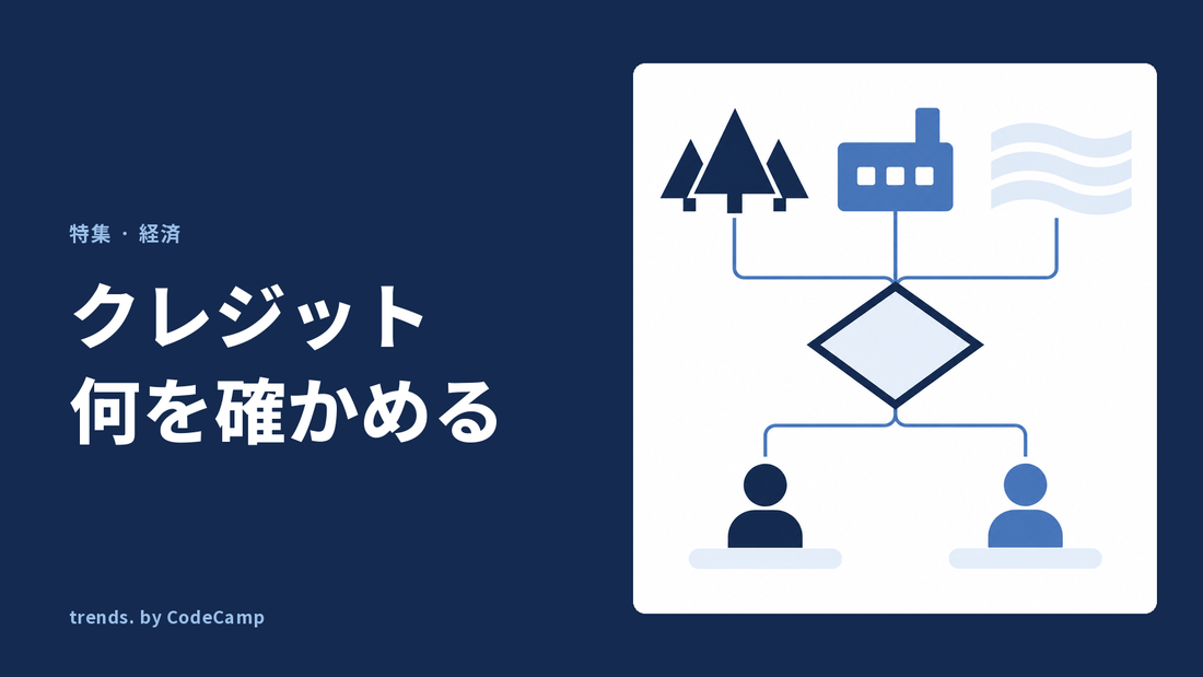 森・設備・農地から生まれた価値がひとつに集まり、そこから作る側と使う側の二方向へ分かれていく流れを表した図解。