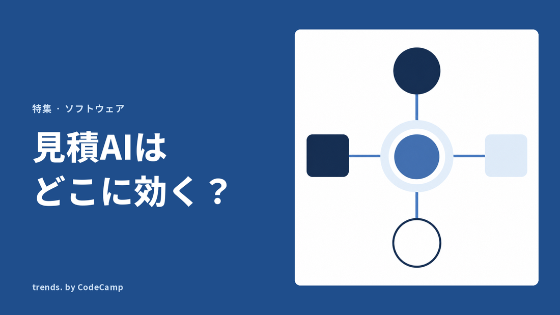見積の工程を表す縦の流れの上で、ひとつの節だけが淡い青の輪で囲まれ、左右へ枝が伸びている図解。