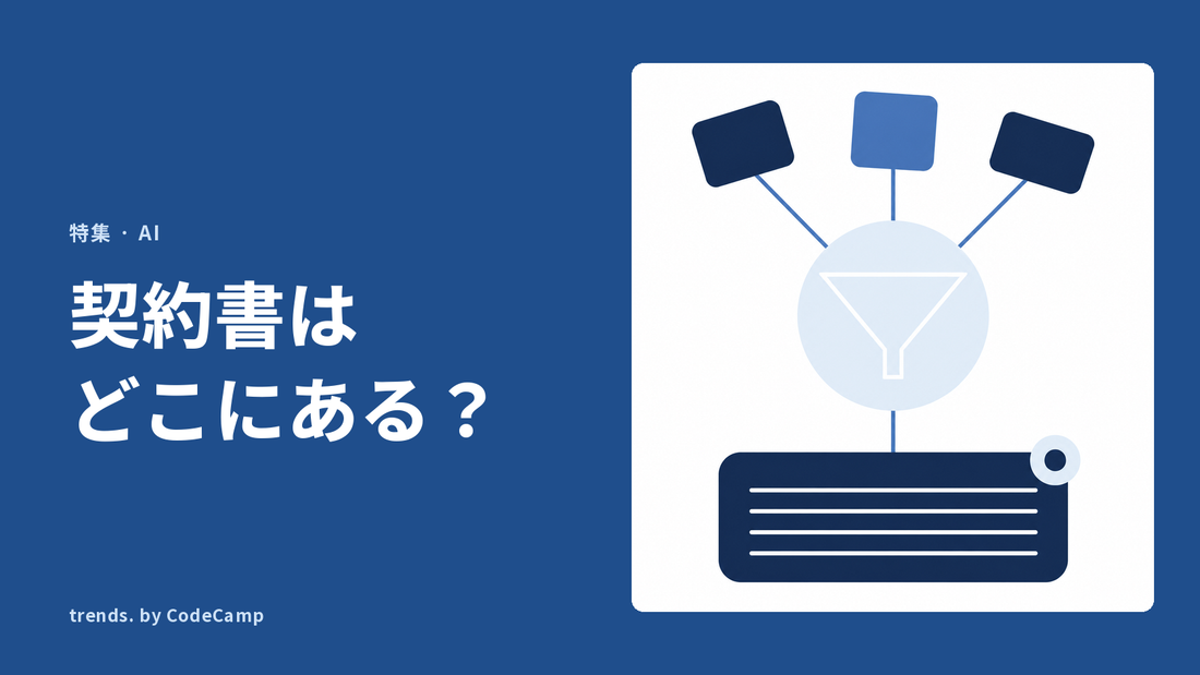 ばらばらに置かれた契約書が一か所に集まり、整った一覧と期限の合図につながる流れを表した図解。
