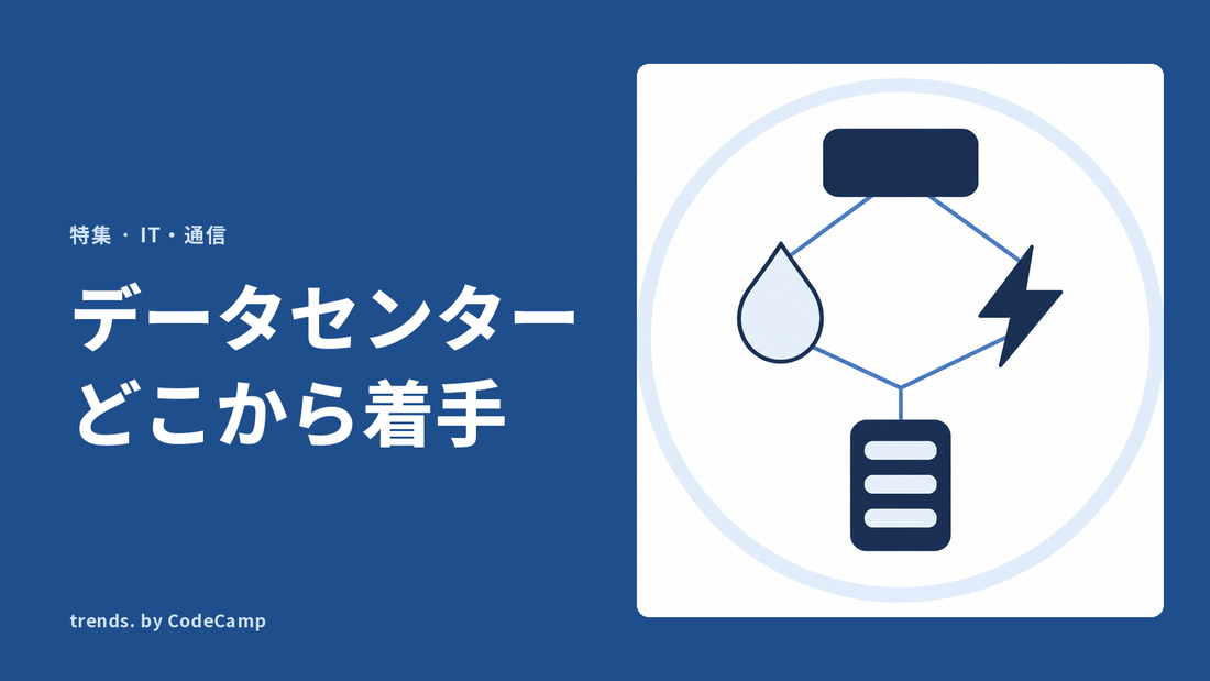 上のチップから冷却と電源の二つの経路へ線が分かれ、下のラックで合流する流れを、淡い青の円がまとめて囲んでいる文字のない図解。
