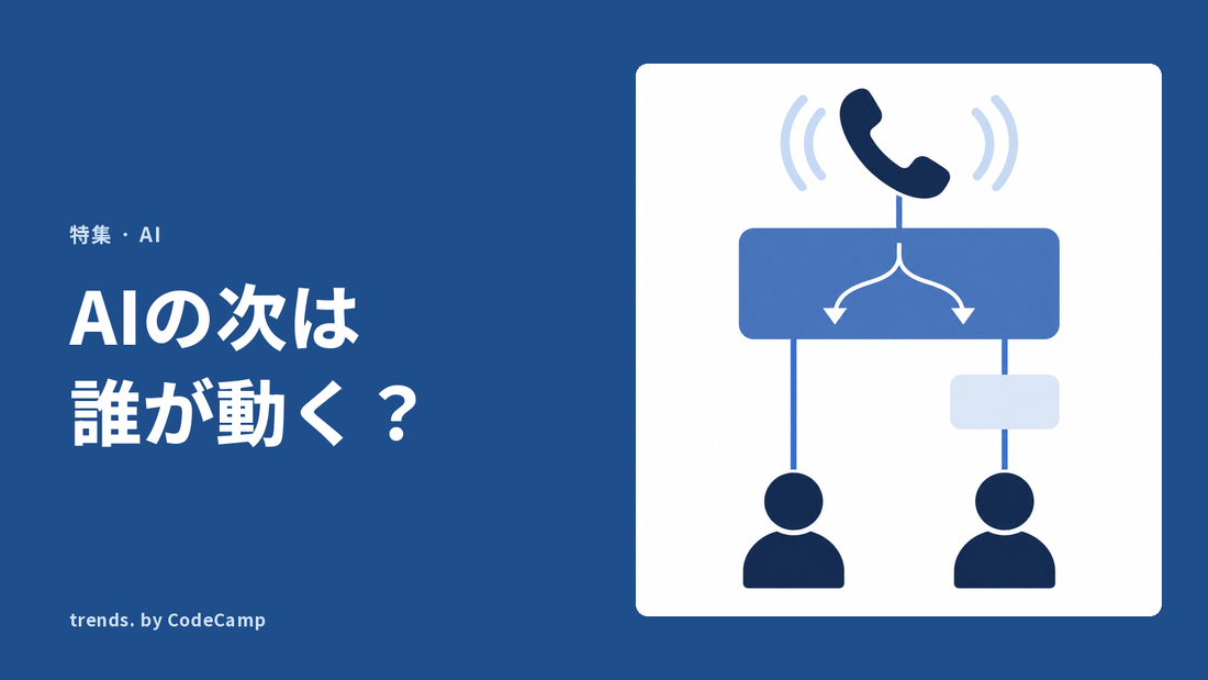 受話器から一次受付の箱に入った電話が、担当者へ直接つながる流れと、記録の箱を経て担当者へ渡る流れの二手に分かれる様子を表した図解。