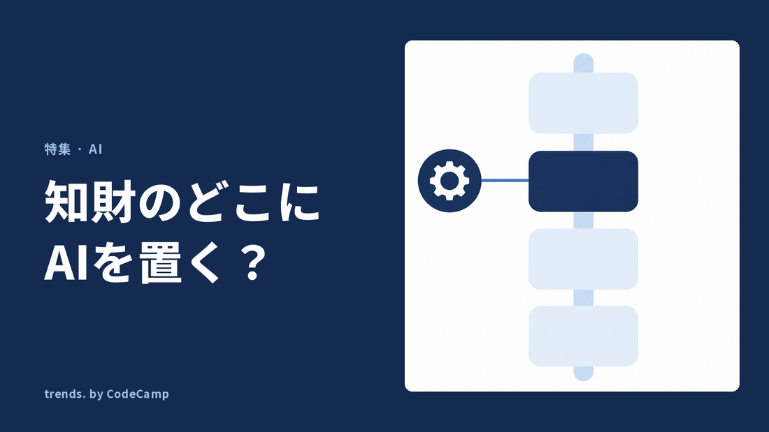 縦に並んだ業務の流れのうち、ひとつの工程だけにAIを表す丸い印が横から差し込まれている様子を表した図解。