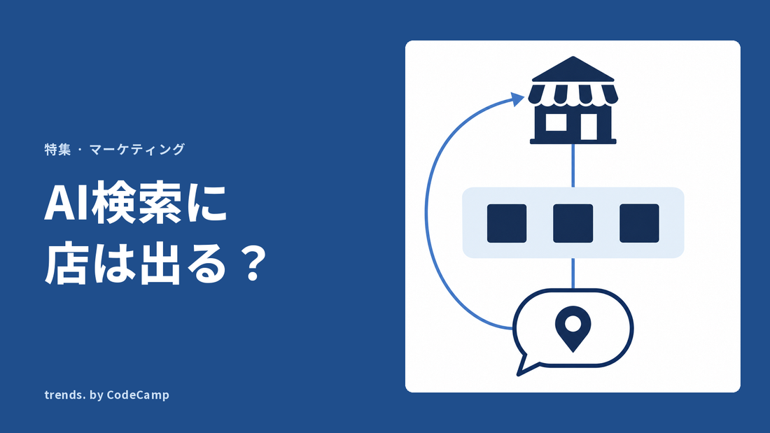 店舗のアイコンから外へ出した情報のまとまり、AIの回答を表す吹き出しへと下へつながり、その結果が矢印で店舗へ戻る循環を表した図解。