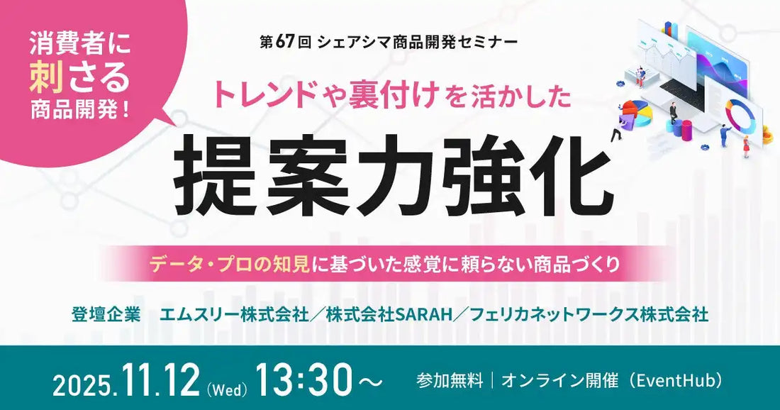 ICS-net株式会社がシェアシマ商品開発ウェビナーを開催、データに基づいた提案力強化を支援