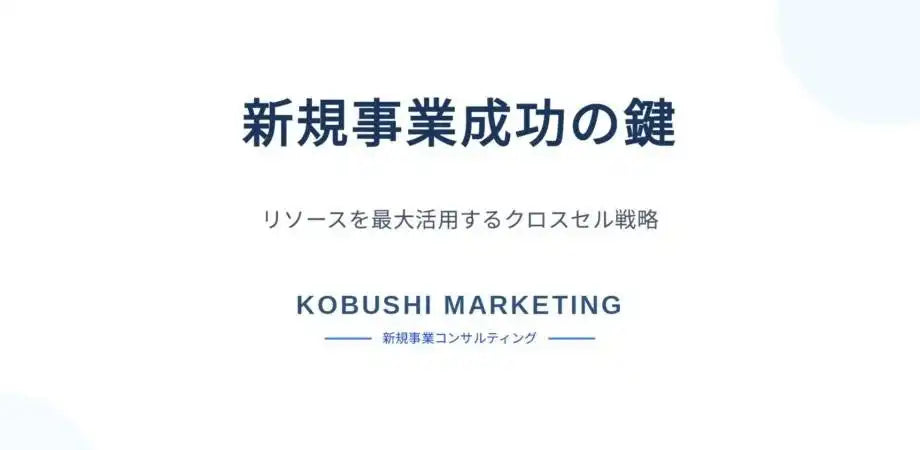 KOBUSHI MARKETING合同会社がクロスセル戦略ウェビナーを開催、既存リソース活用で1億円規模の成長を解説