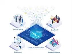 FRONTEOが東京大学らと共催セミナー開催、AI活用のサプライチェーン分析手法を紹介