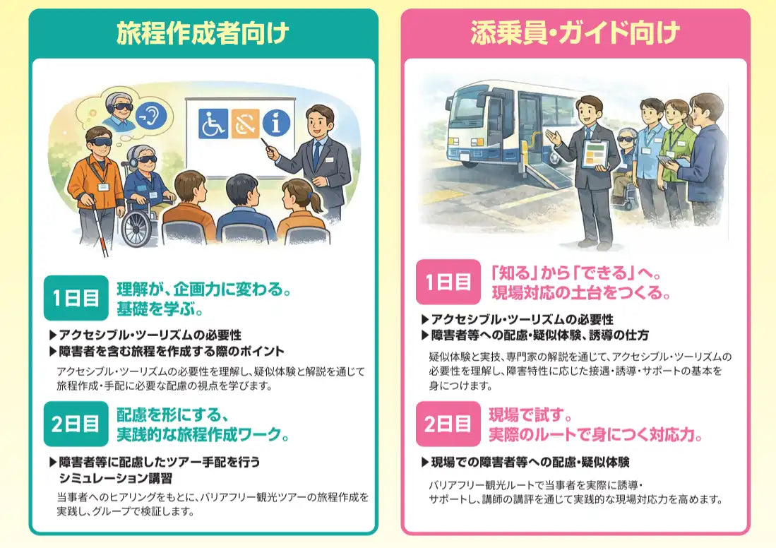 東京都がバリアフリー観光ツアー開発人材育成セミナー（旅程作成者向けA日程）の参加者を募集、ノウハウ向上を支援
