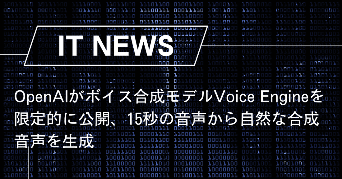 OpenAIがボイス合成モデルVoice Engineを限定的に公開、15秒の音声から自然な合成音声を生成