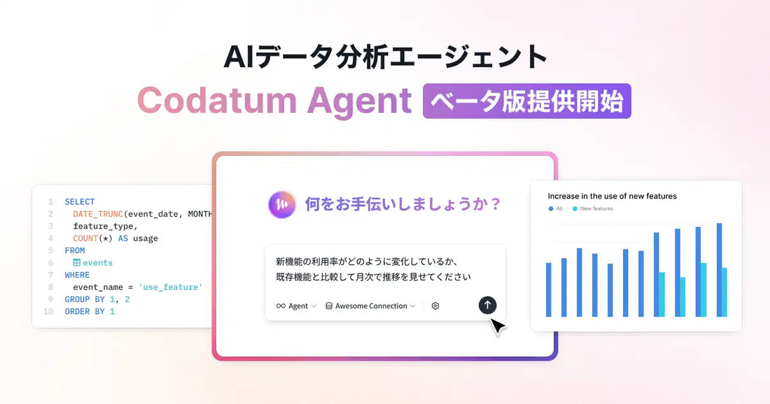 株式会社CODATUMがCodatum Agentベータ版を提供開始、対話型データ分析の自動完遂が可能に