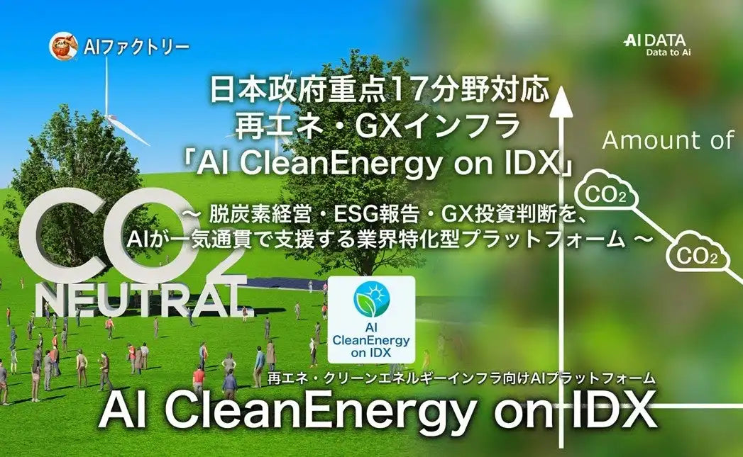 AIデータがAI CleanEnergy on IDXを提供開始、GX重点17分野の再エネ運用支援が本格化