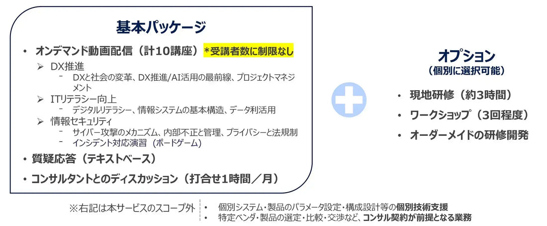 フォーティエンスがDX・情報セキュリティ推進人材育成サービスを提供開始、動画10本と壁打ちを組み合わせ研修ニーズを支援