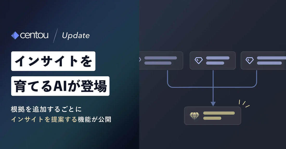 almaがCentouで段階アップデート機能を公開、属人化インサイトのチーム運用が前進