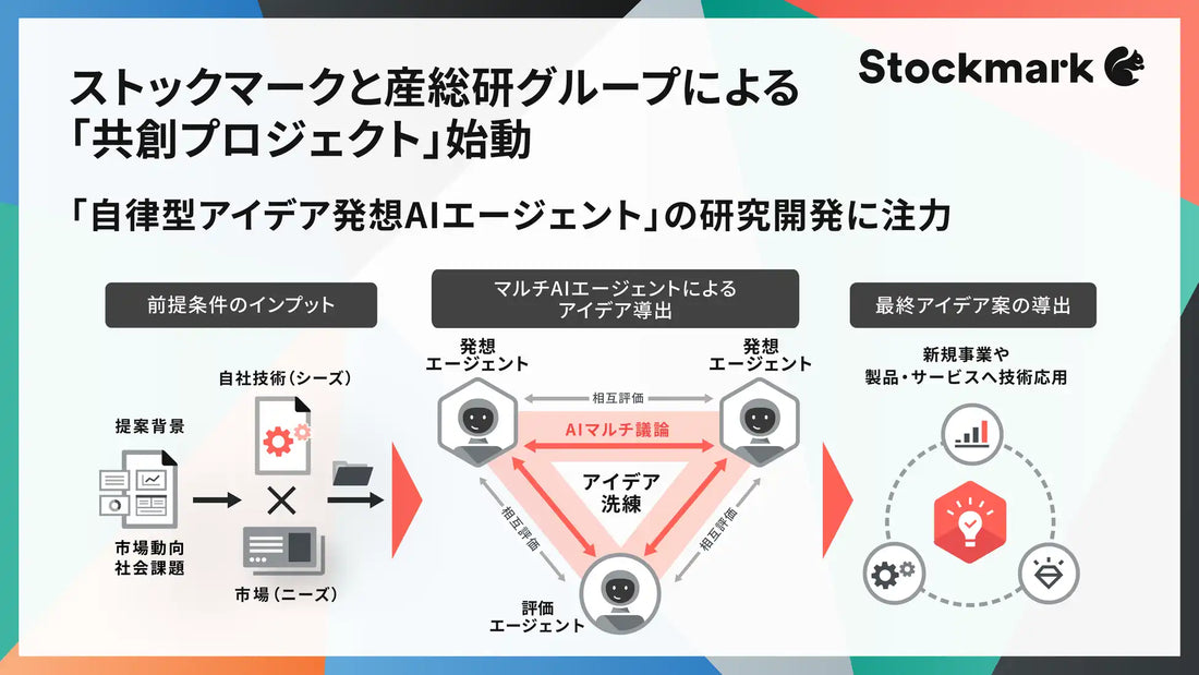 ストックマークと産総研が「共創プロジェクト」始動、自律型アイデア発想AIエージェントの確立へ