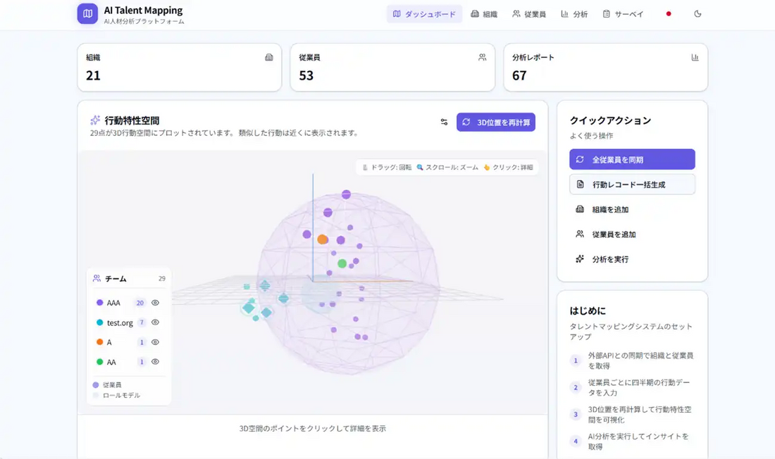 南青山アドバイザリーグループがAI Talent Mappingを提供開始、称賛データから隠れた才能を発掘