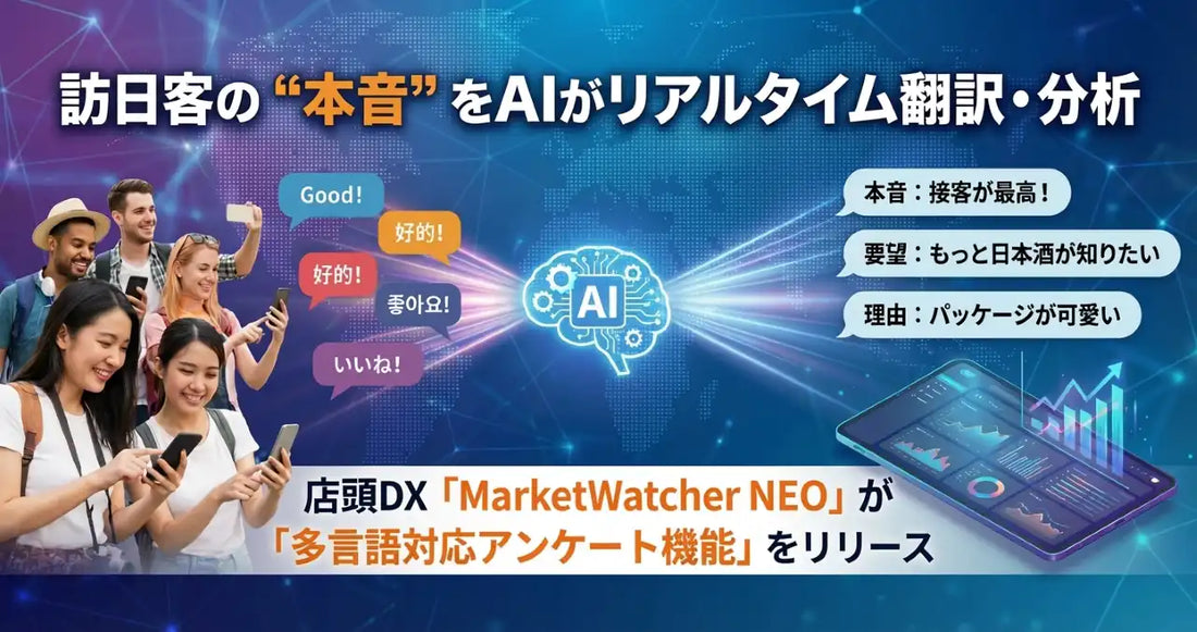 インパクトフィールドがMarketWatcher NEOに多言語対応アンケート機能を追加、AIで訪日客の声をリアルタイム収集