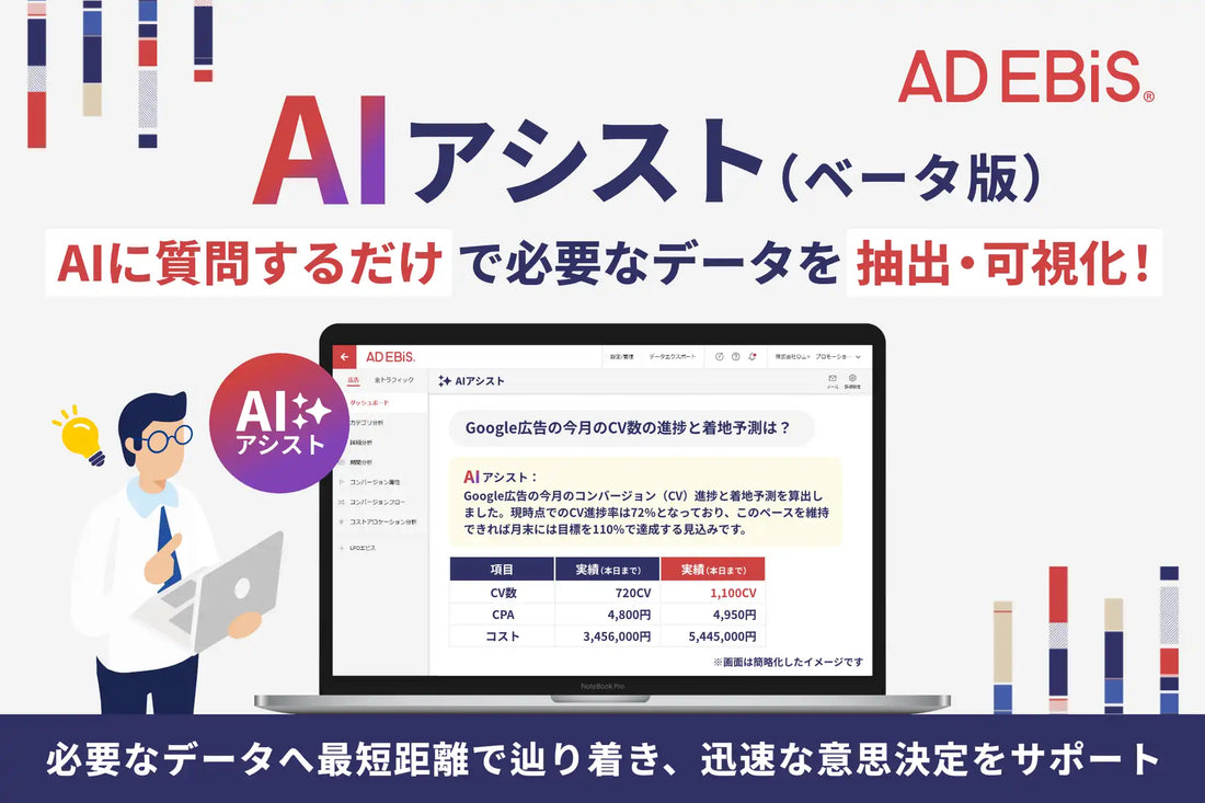 イルグルムがアドエビスに「AIアシスト（ベータ版）」を搭載、チャットでデータ抽出・可視化が可能に