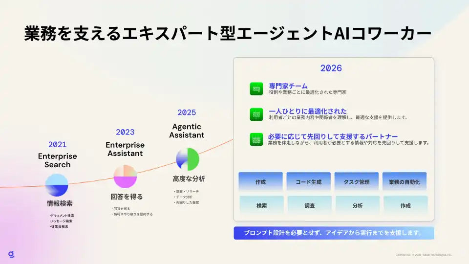 Gleanが次世代AIアシスタント「Glean Assistant」を発表、音声対応やAgent Sandboxなど7機能を追加