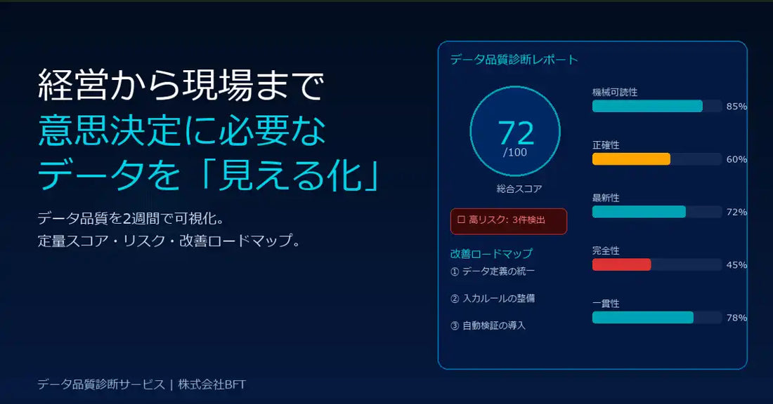 ＢＦＴがデータ品質改善サービス「BFT Insight」を提供開始、先着20社のQuickプラン半額キャンペーンも実施