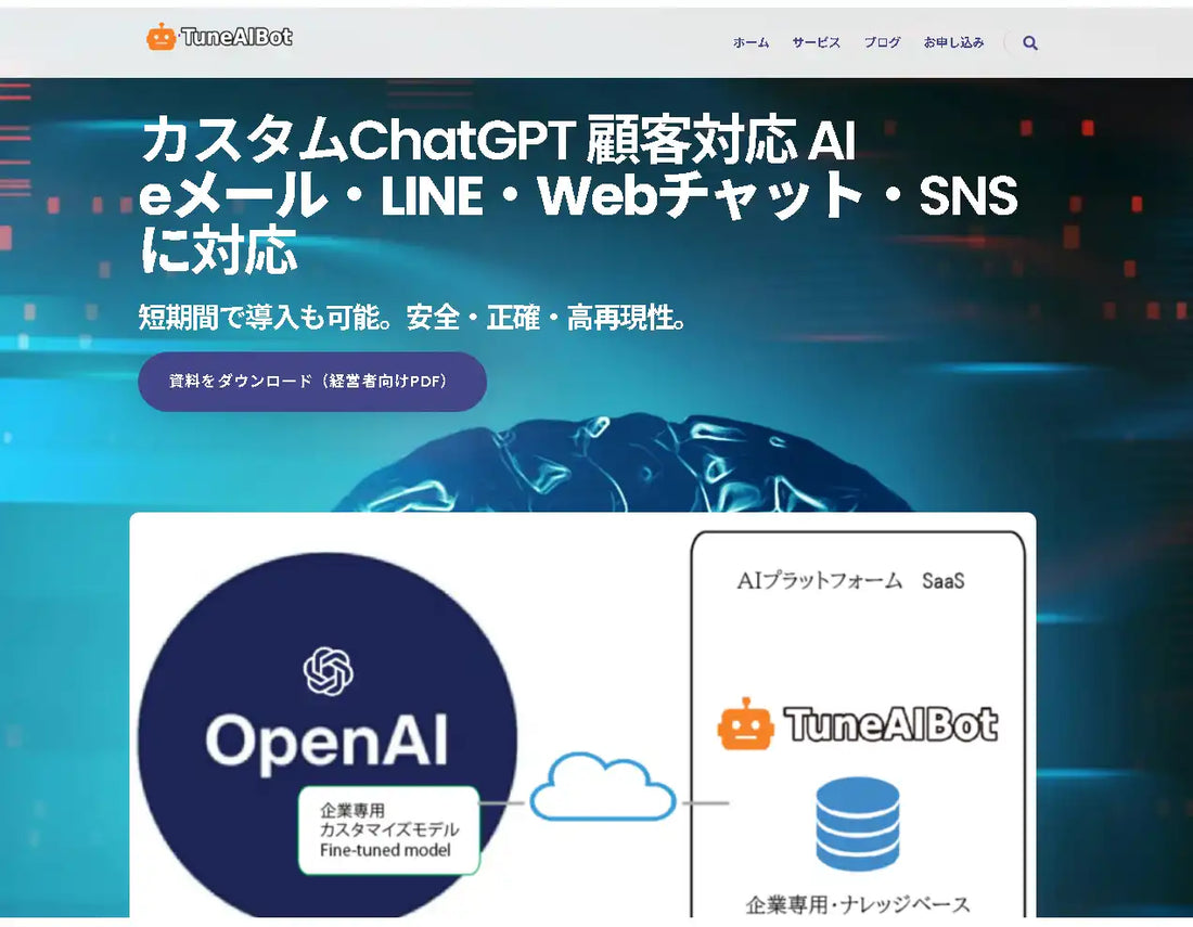 有限会社サージクラフトが統合型AIプラットフォーム「TuneAIBot」を提供開始、複数チャネルの顧客対応を一元化