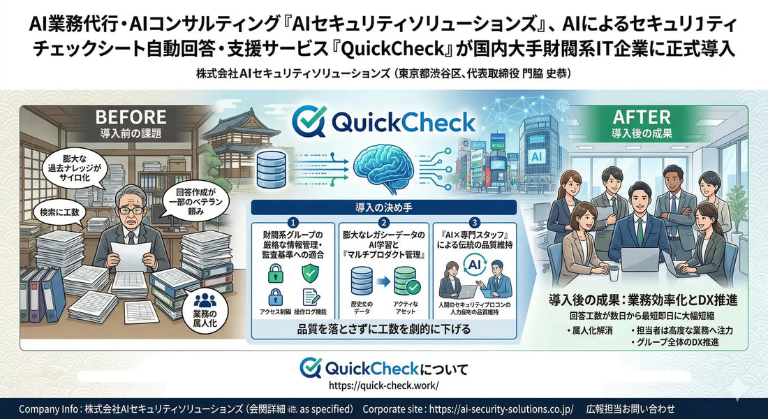 AIセキュリティソリューションズのQuickCheckが財閥系大手IT企業へ導入完了、回答業務を最短即日に短縮