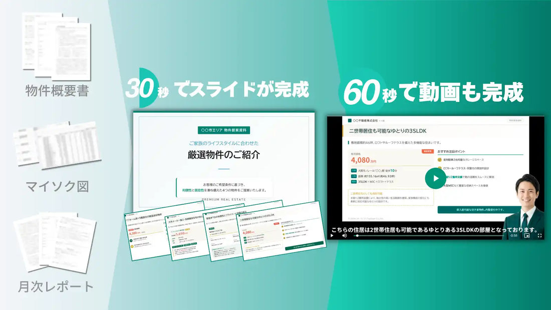 動画生成AI「NoLang」が不動産業界向けサンプルスライドを新搭載、物件紹介から法令研修まで一気通貫で対応