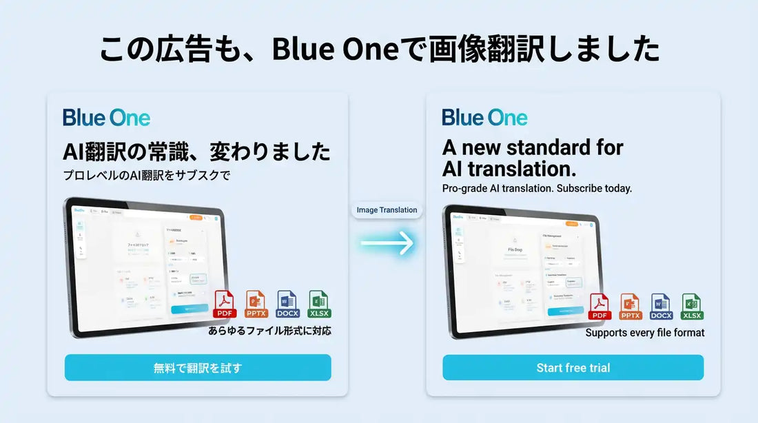 AI翻訳「BLUE ONE」が画像翻訳機能を正式リリース、デザイン維持のまま画像内テキストを自動変換