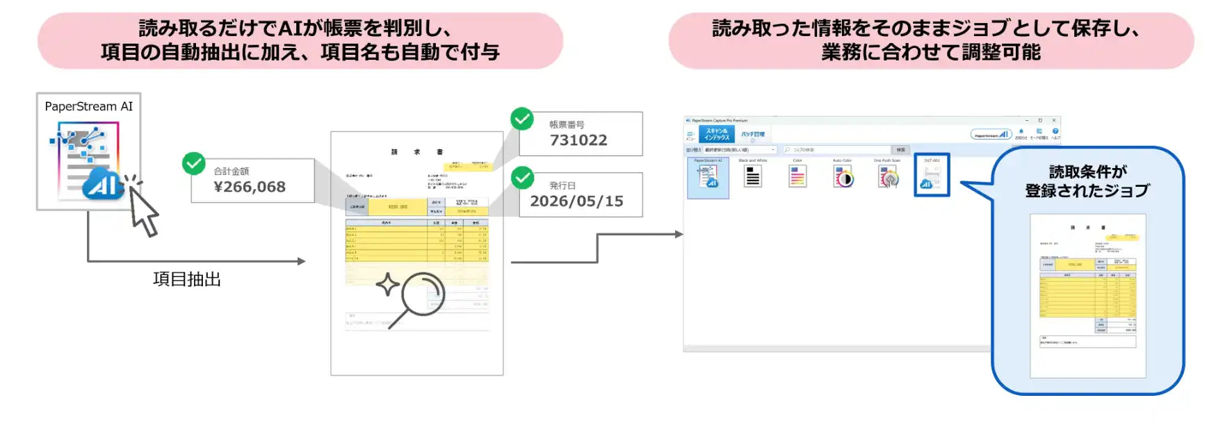 PFUが新AI-OCR「PaperStream AI」を販売開始、定義不要で帳票を即データ化し認識精度99.99%を実現 – trends
