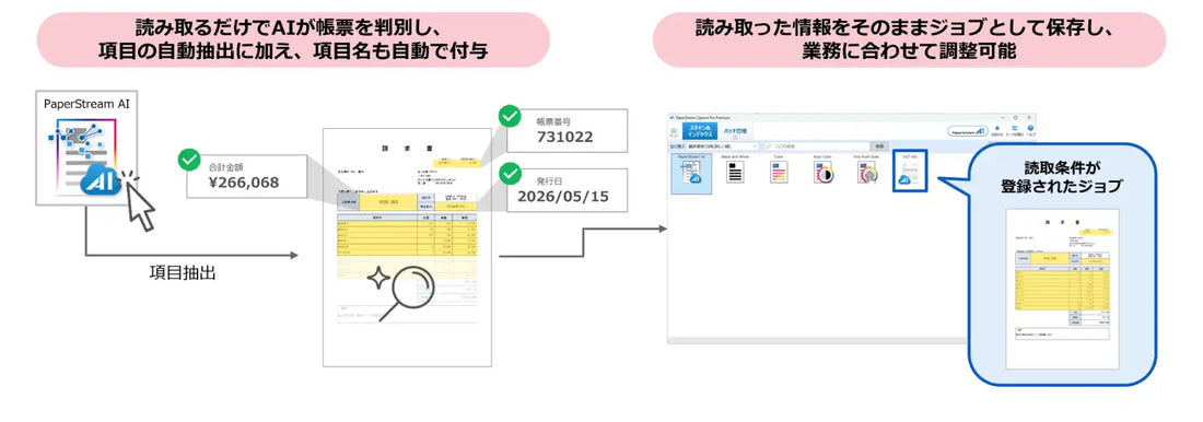 PFUが新AI-OCR「PaperStream AI」を販売開始、定義不要で帳票を即データ化し認識精度99.99%を実現