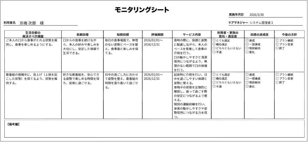 シーディーアイがSOIN Ver 1.6.1を公開、ケアプラン帳票の一元管理とAIチャット機能が拡充