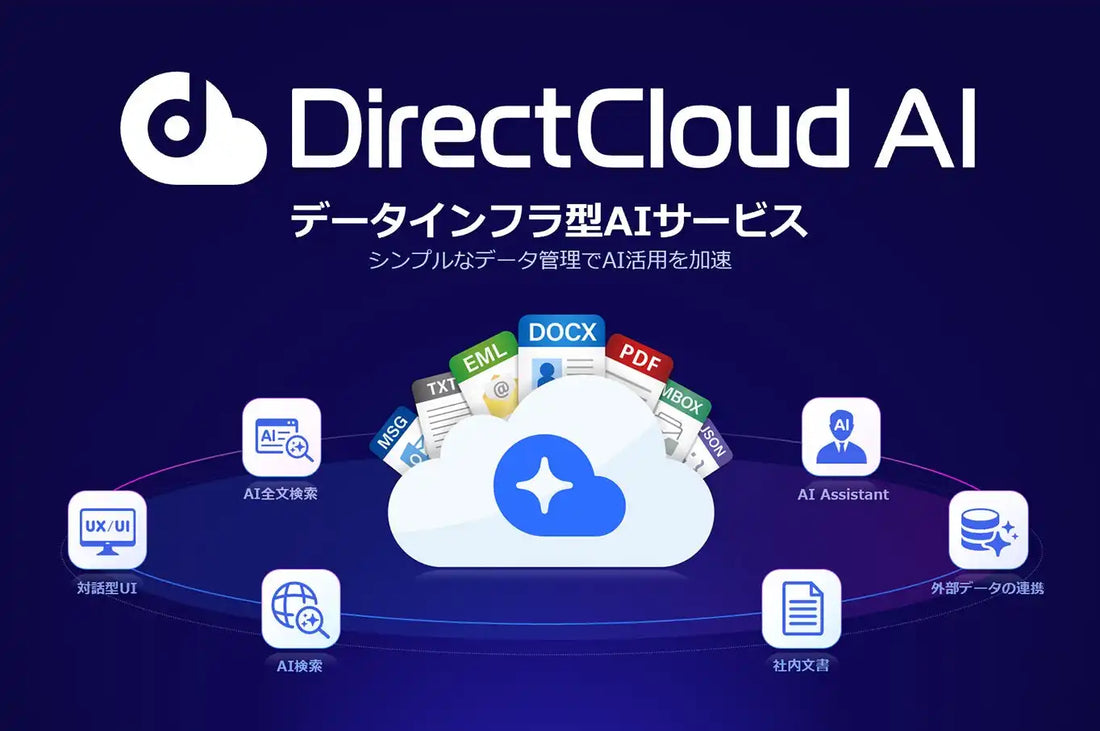 ダイレクトクラウドがDirectCloud AIをアップデート、Web検索対応で社内外の情報活用が拡大