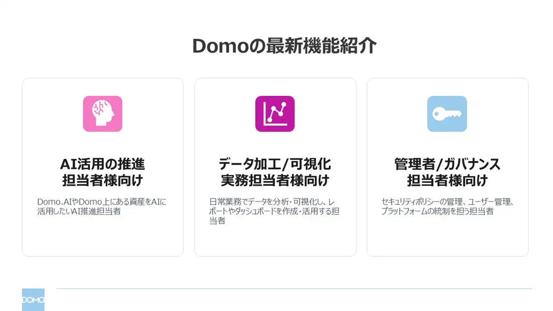 DomoがAI Agent BuilderとMCP Serverを発表、外部AIとの連携やデータガバナンス強化が一挙に進展