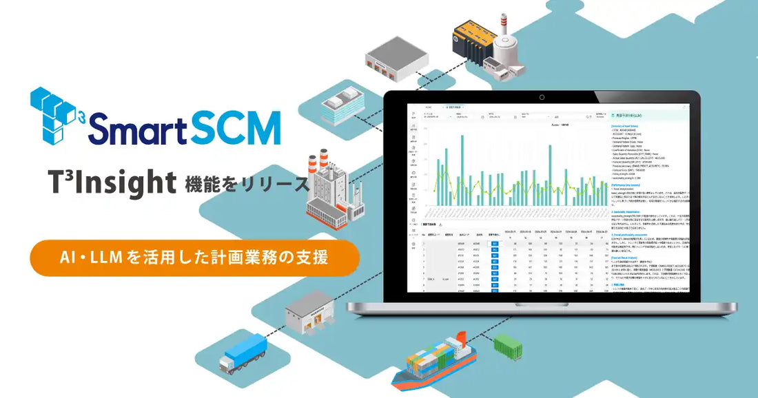 ザイオネックスがT3SmartSCMの新機能「T3Insight」をリリース、AI・LLMで対話型SCM分析を実現