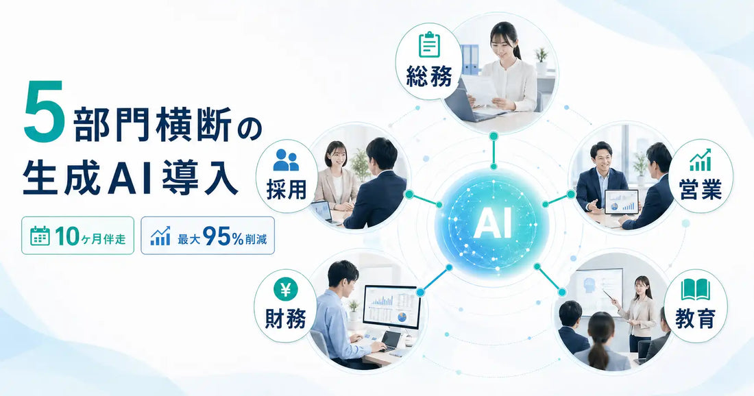 コミクスが生成AI活用支援を発表、議事録作成で最大95％の作業時間削減を試算
