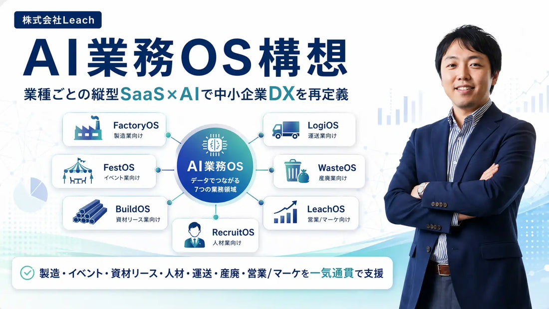 株式会社LeachがAI業務OS構想を発表、6業種特化の縦型SaaSで中小企業DXを推進