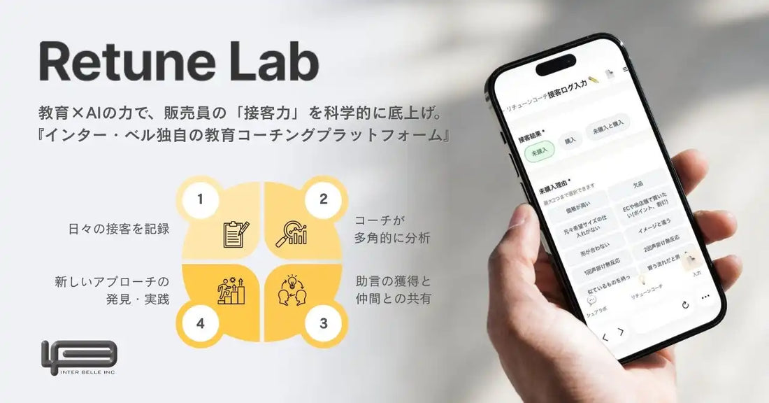 インター・ベルが接客AIプラットフォーム『Retune Lab』を5月1日にリリース、独自接客データで販売員育成を支援