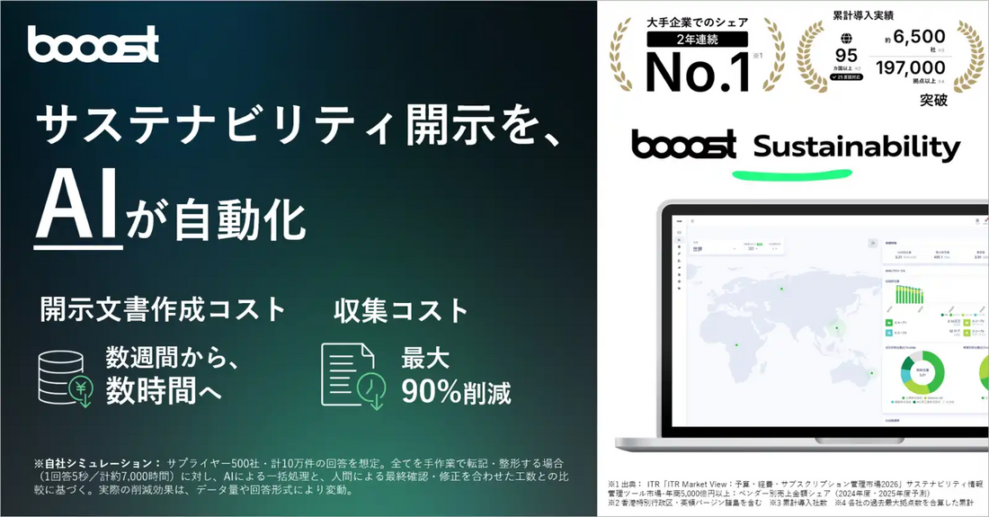 Booost株式会社がAI機能の本格提供を開始、サステナビリティ情報開示の効率化を支援