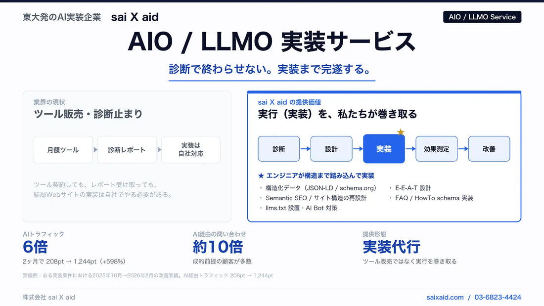 株式会社sai X aidがsai X Boostを提供開始、生成AI検索の実装支援を強化