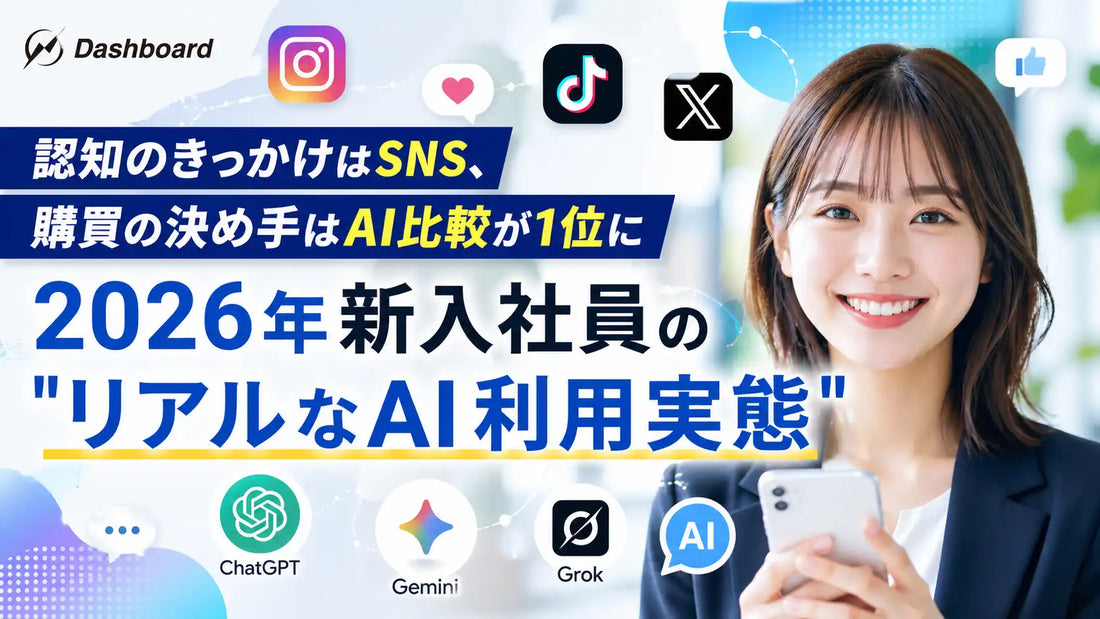 ダッシュボード株式会社がAI利用実態調査を実施、AI比較が購買判断で口コミを僅差で上回る